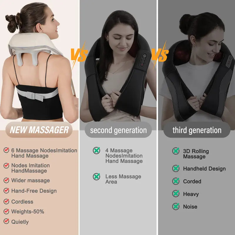 Shiatsu Shoulder and Neck Massager, Electric Neck Massager, Type-C Rechargeable, Back Buckle for Wireless Use, Deep Relief of Shoulder, Neck, Leg and Body Muscle Pain, Is Used for Home, Office, Car, Men'S/Women'S/Thanksgiving/Christmas/New Year'S Gifts